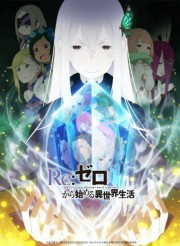 re:zero kara hajimeru isekai seikatsu 2nd season umbrella